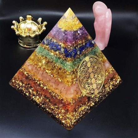 Chakra Energy Pyramid