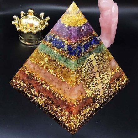 Chakra Energy Pyramid