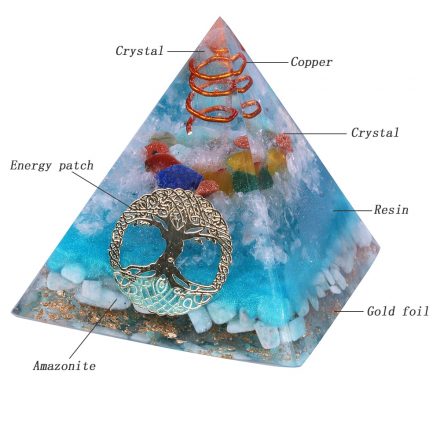 7 Chakra Crystal Orgone Pyramid Meditation Stone